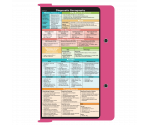 WhiteCoat Clipboard® - Pink Diagnostic Sonography Edition